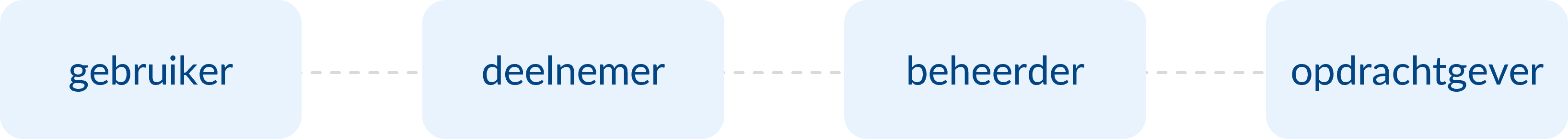Rollen.png